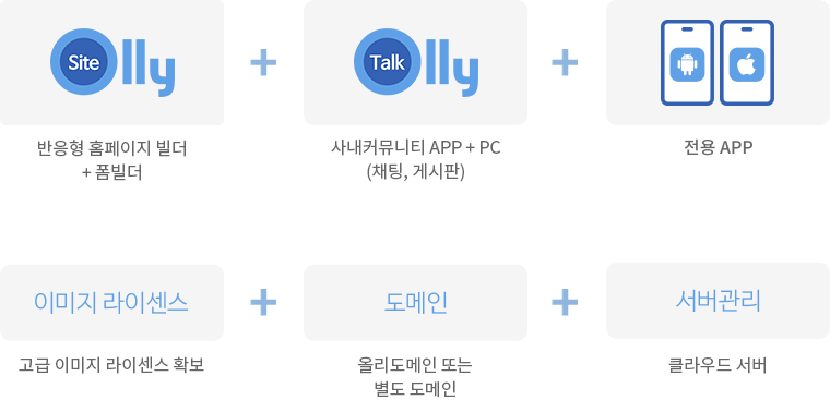 올리사이트 + 올리톡 + 올리북