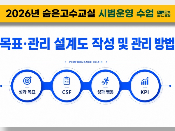 일상을 바꾸는 기적: 4주 완성 생활 속 목표·관리 설계도 작성 및 관리 방법 이미지