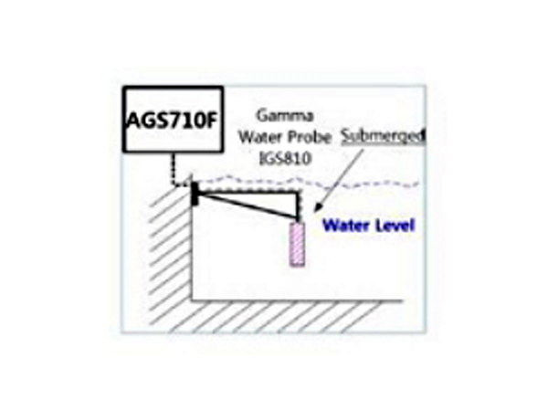 IGS810DLM1470 Water Monitoring System.png