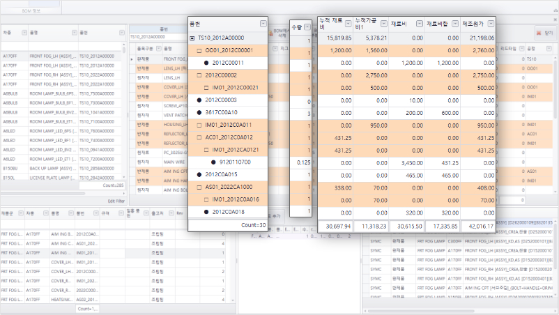 스마트공장, 유림정보시스템, MES, ERP, SCM, 맞춤형, 솔루션, YR, YURIM