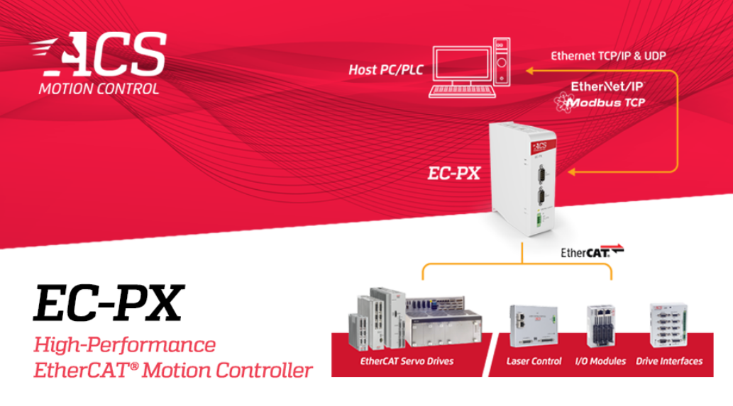 New Release Product - EC-PX
