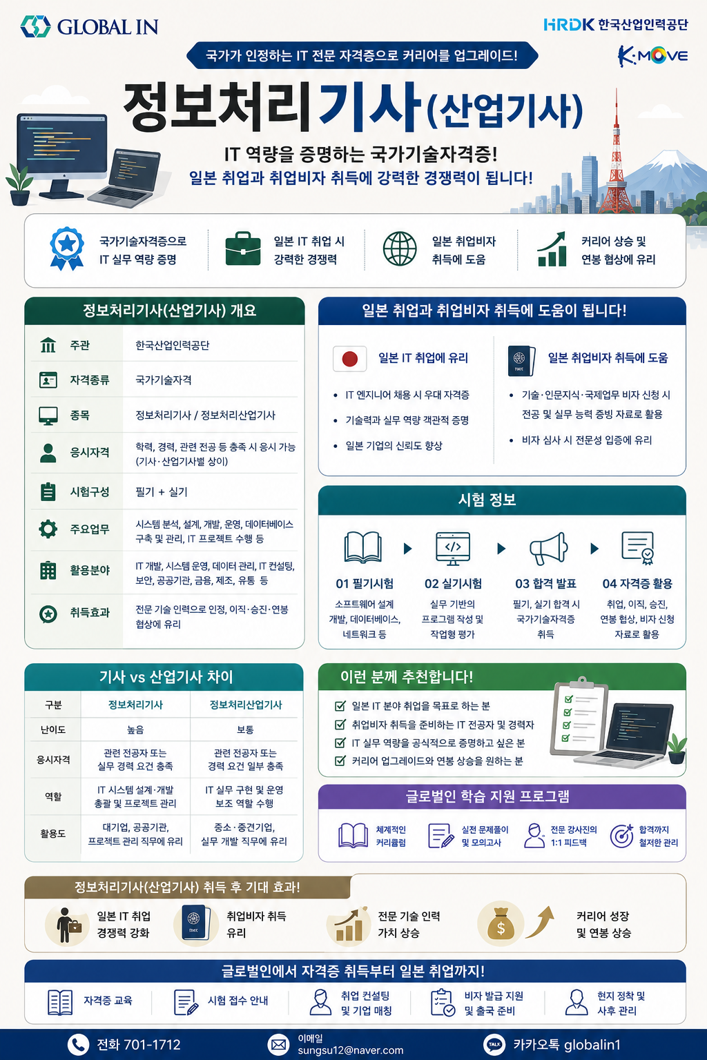 정보처리기사·정보처리산업기사 자격증과 일본취업을 준비하는 글로벌인, 일본IT교육부터 일본개발자취업까지 체계적으로 지원