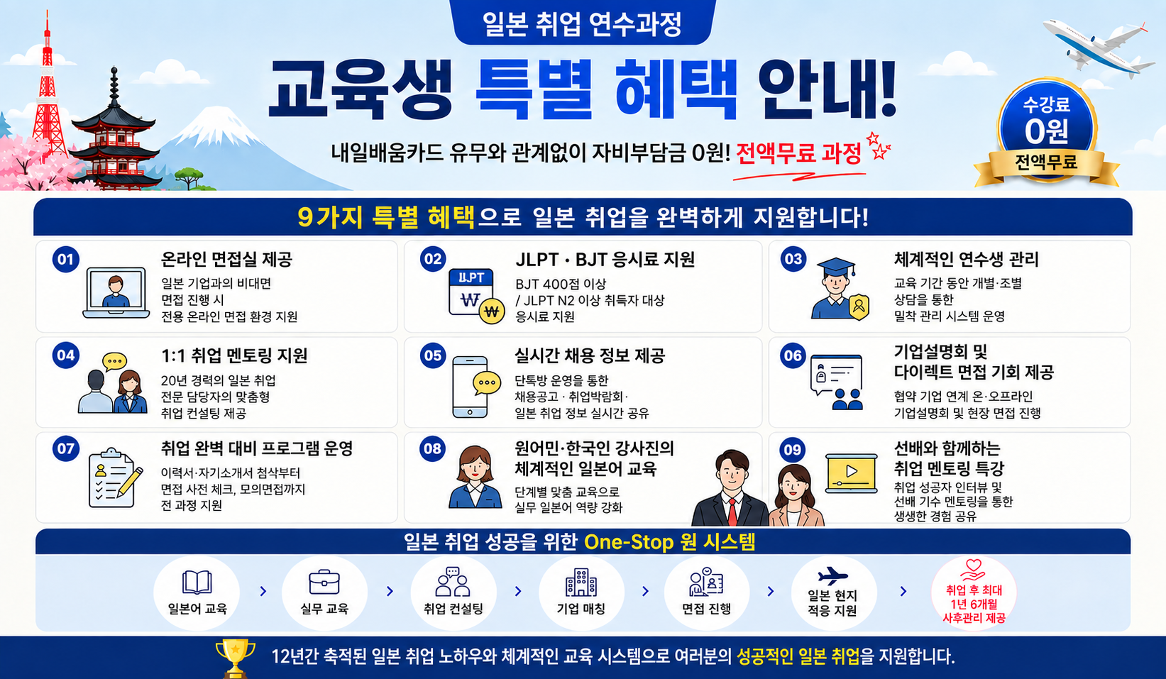 글로벌인혜택(줄인버전) jlpt포함.png