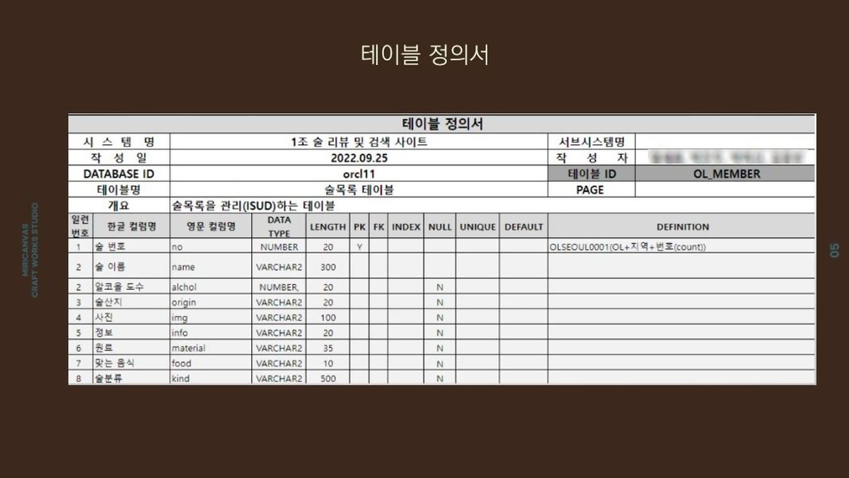 글로벌인 IT 2-2.JPG