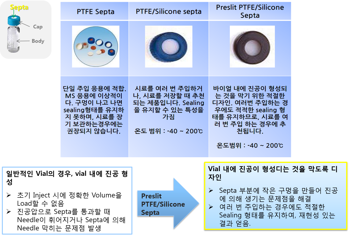 루이비통서류가방K13816LV- 고이비토 중고명품