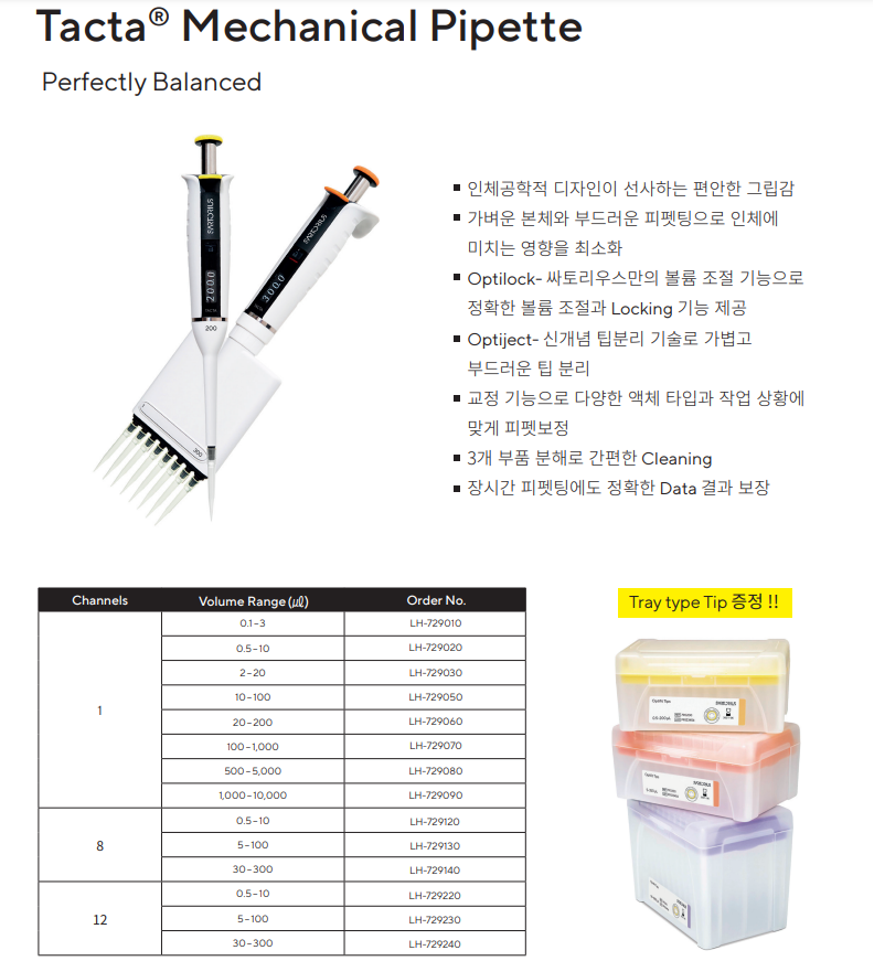 Sartorius Promotion Pipette220602-1.png