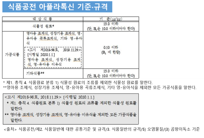 그림1-3.png