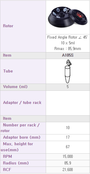 Rotors2_15.png