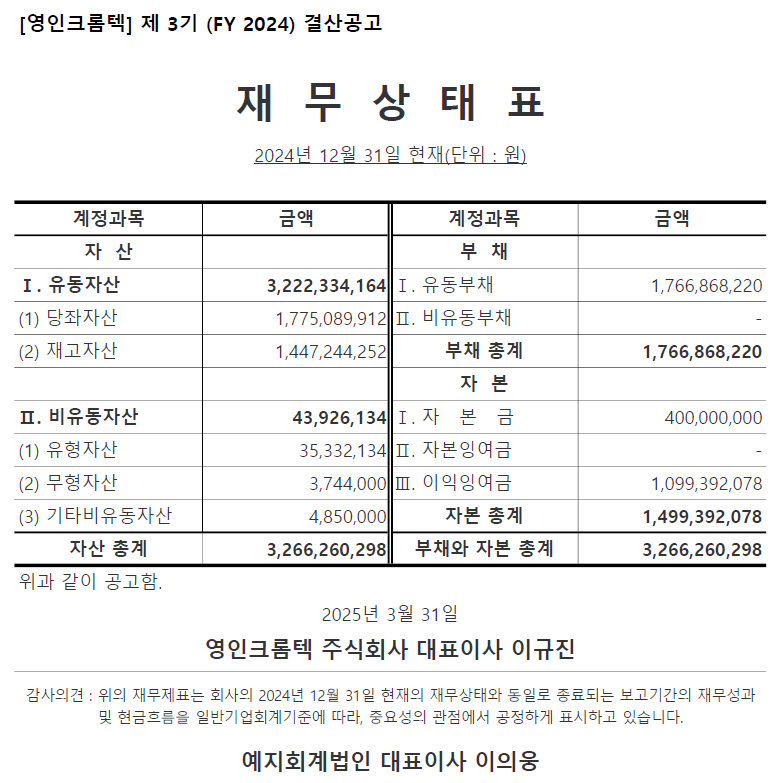 2024년재무상태표_영인크롬텍.png