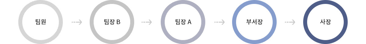 sub_rec_image01.jpg