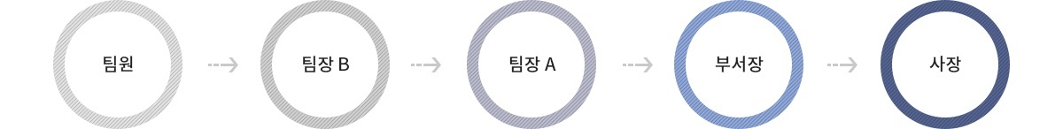 sub_rec_image01.jpg