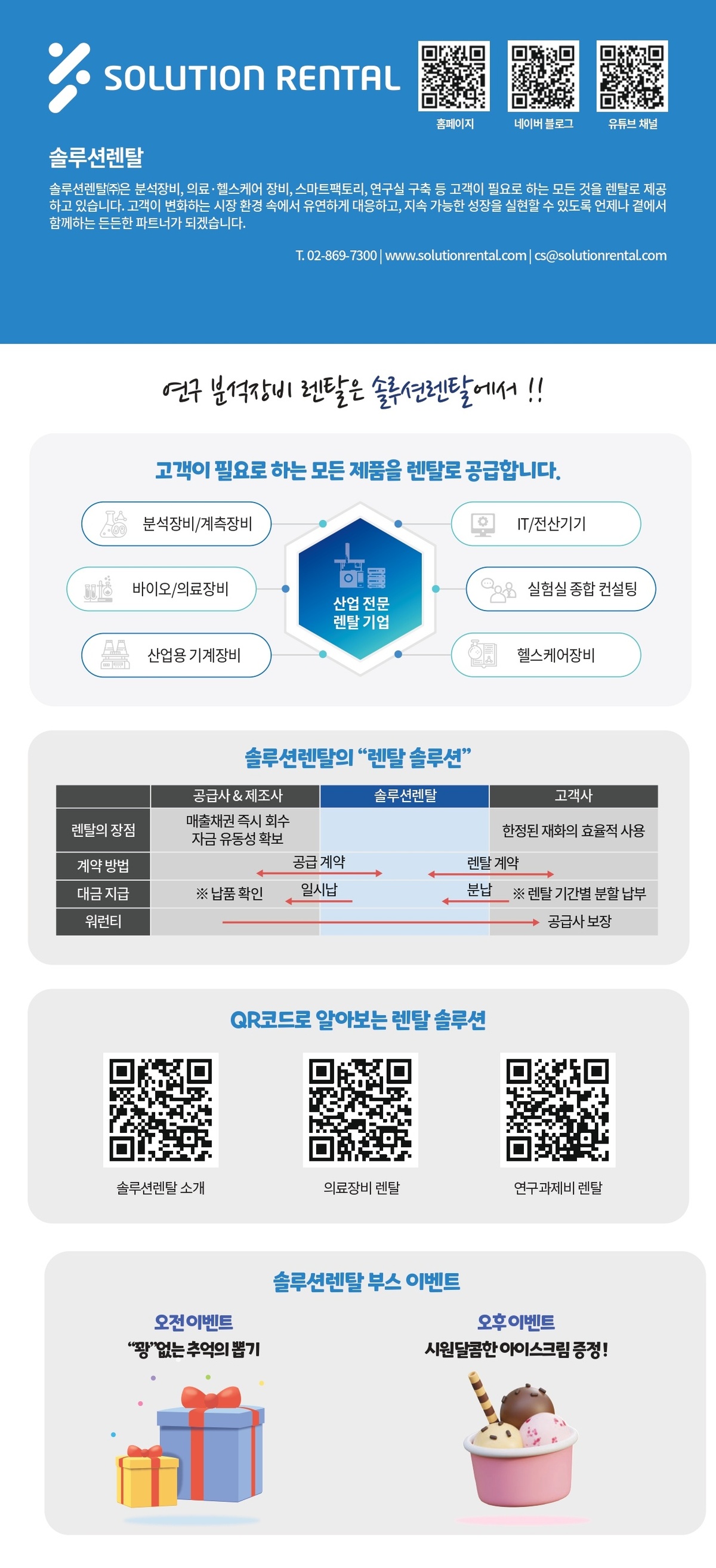 2026 코리아랩 홍보자료_최종_260312_page-0007.jpg