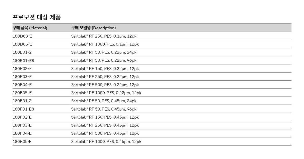 2026 LE1팀 하반기 프로모션_상세페이지_Multistation_page-0002.jpg