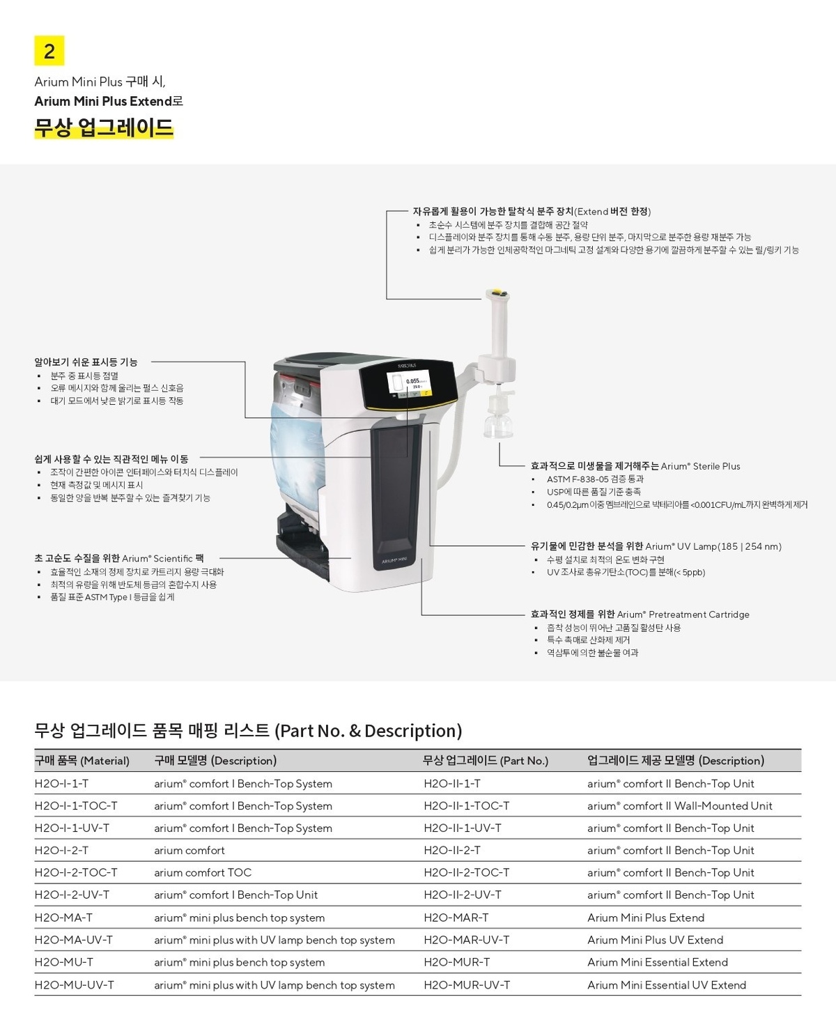 2026 LE1팀 하반기 프로모션_상세페이지_Arium_page-0002.jpg