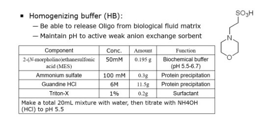 Lysis buffer.JPG