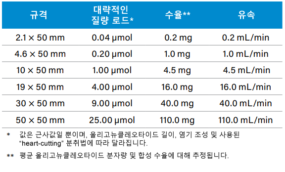 clipboard_e470fe5ee6cfdf7374bf0cbccae5d67bb.png