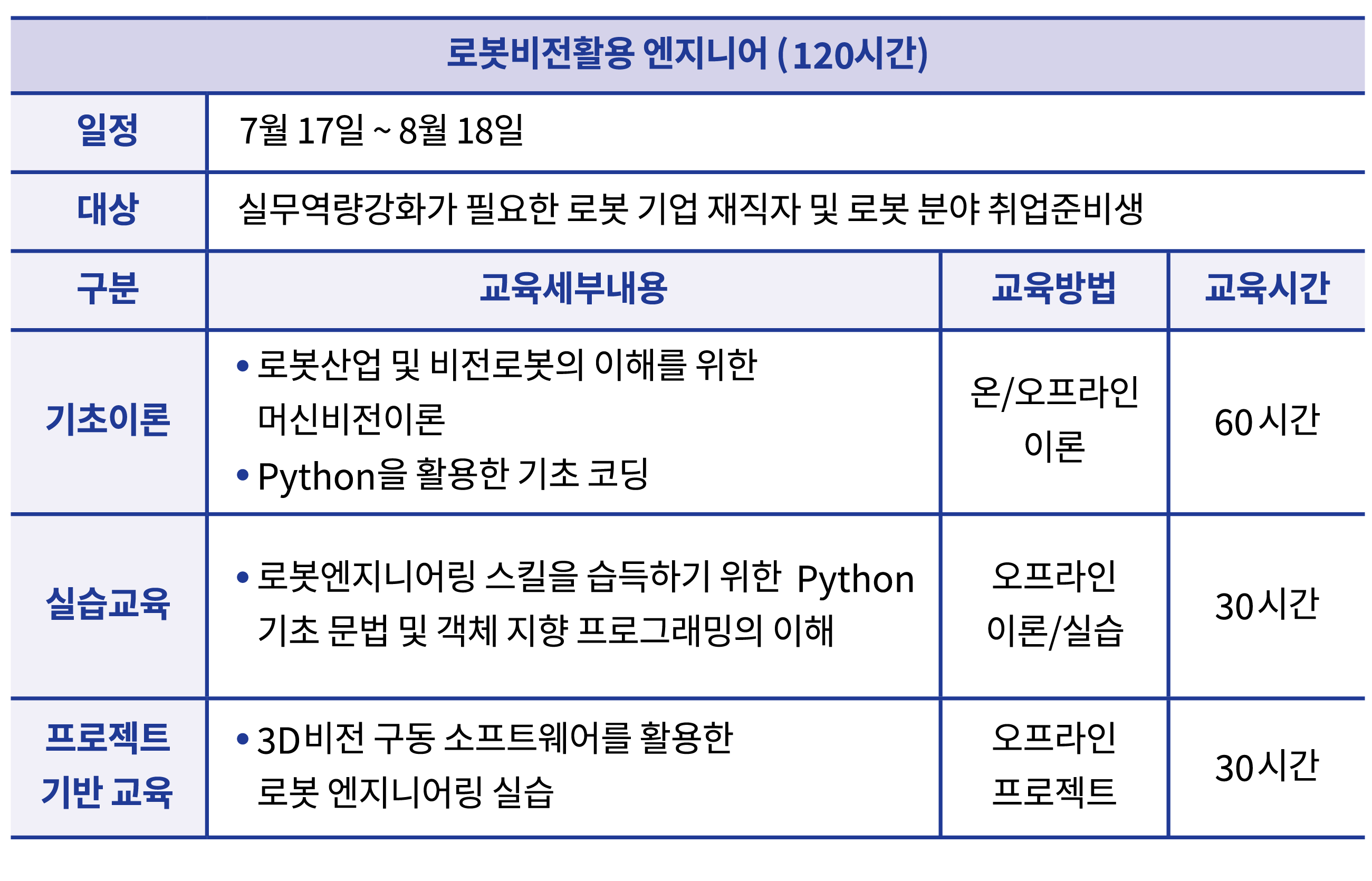 LMS_교육과정_4.png