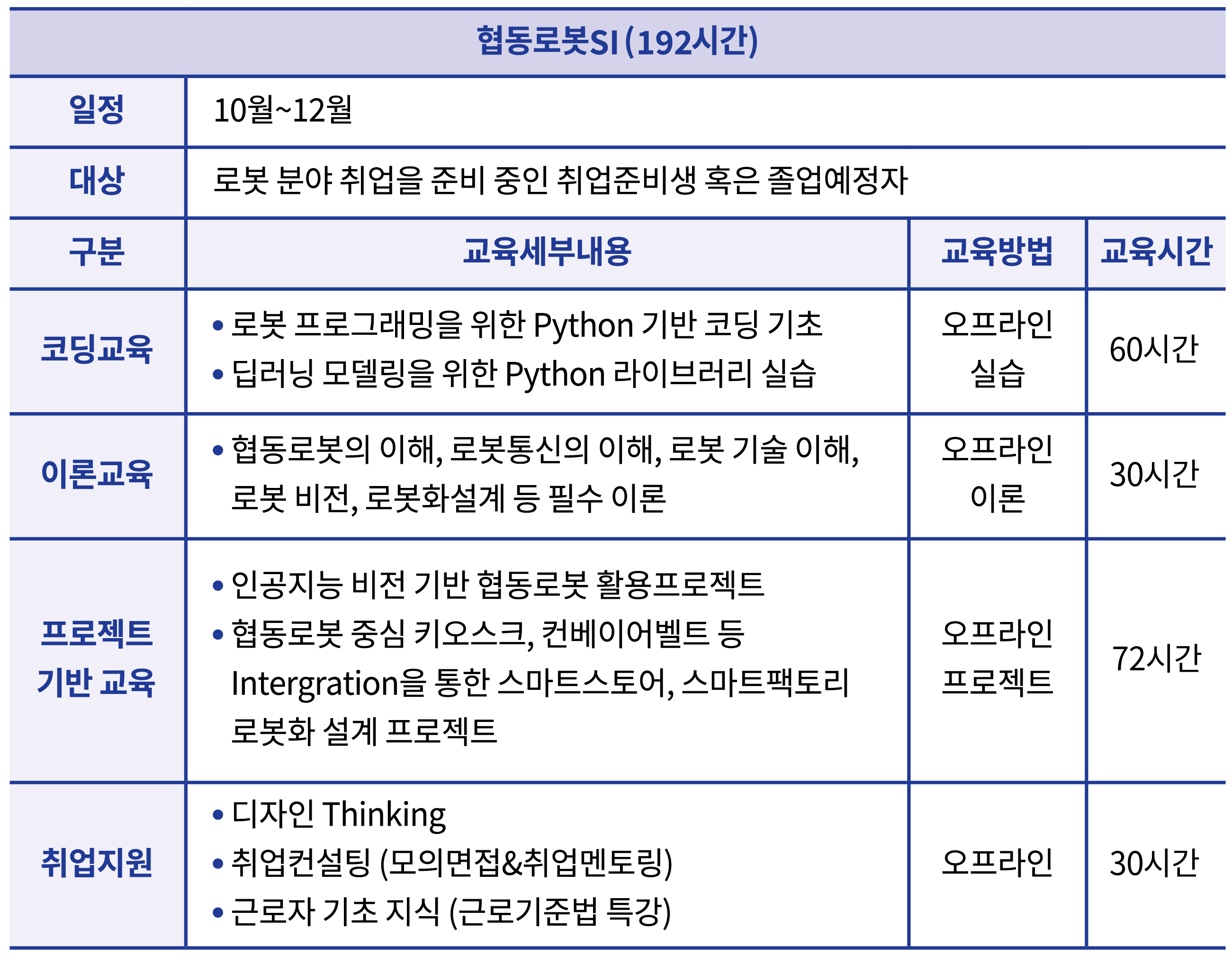 LMS_교육과정_5.png