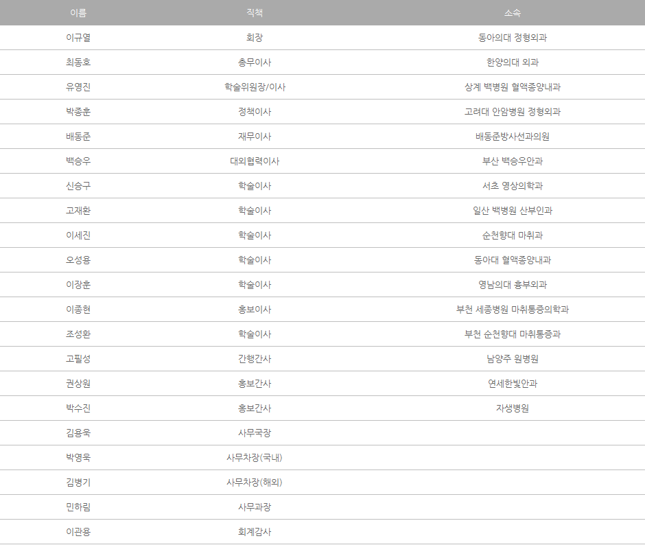 조직표.gif