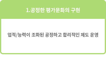 인사원칙-모바일_02.jpg