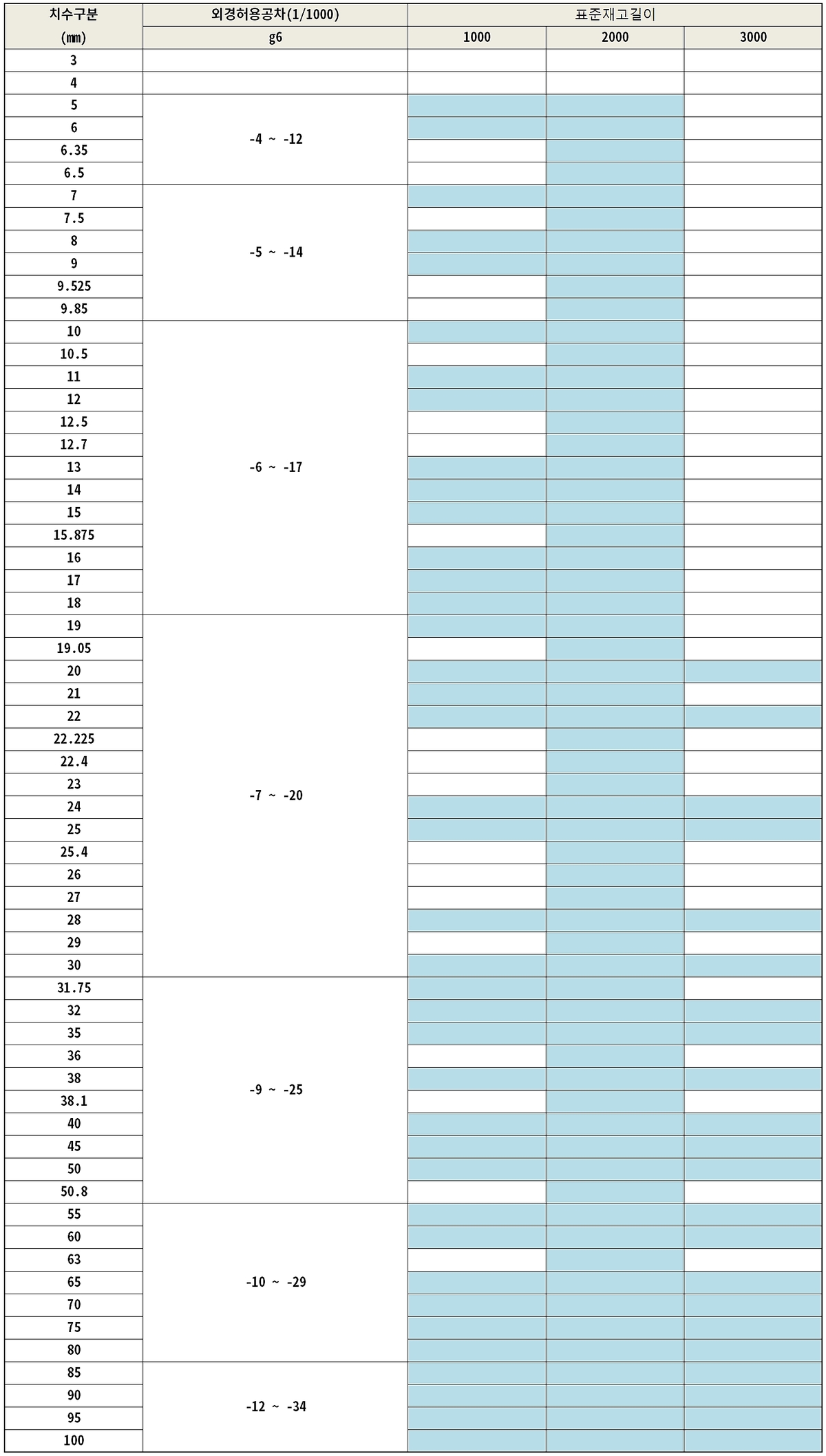 sub_pro_table09.jpg
