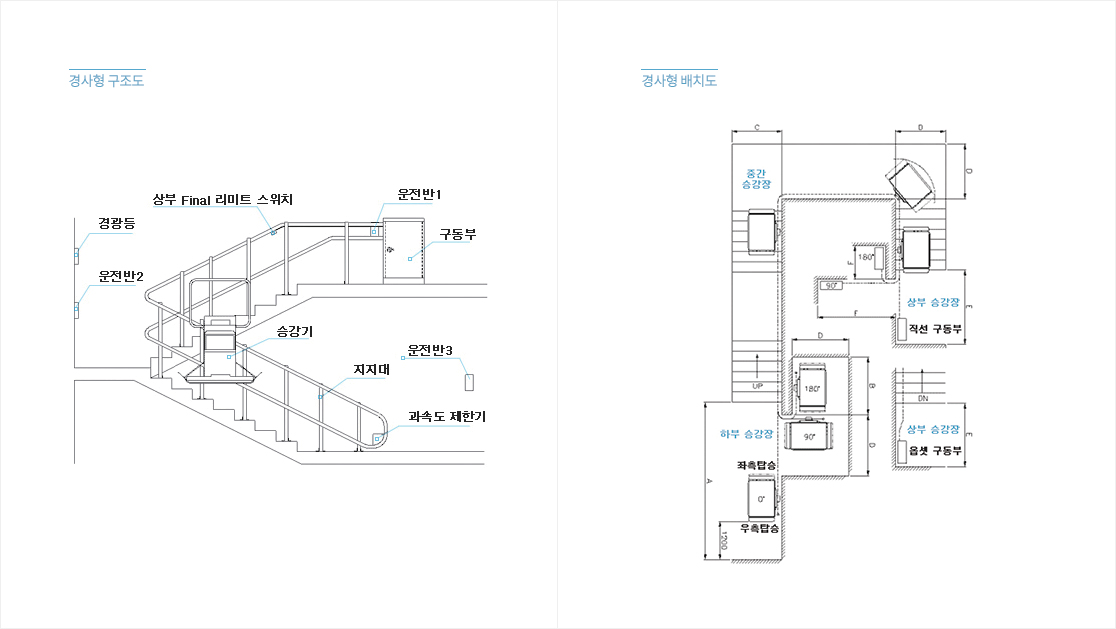 sub_경사형01.jpg