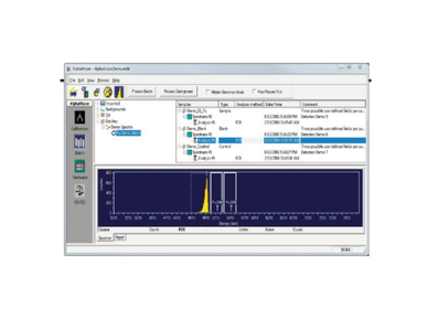 AlphaVision Software
