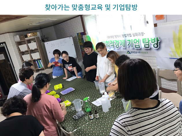 1-3.찾아가는 맞춤형교육 및 기업탐방.jpg
