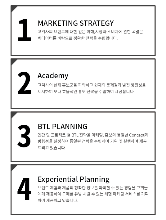 비즈니스_이미지2_모바일.gif