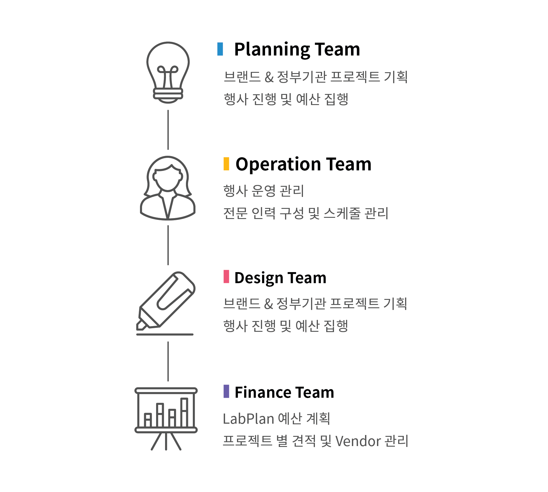 뉴어바웃_01_모바일.gif