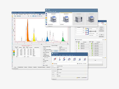 YL-Clarity Chromatography Data System
