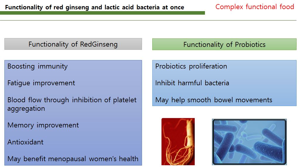 functionality of red ginseng and lactic acid bacteria at once(picture).png