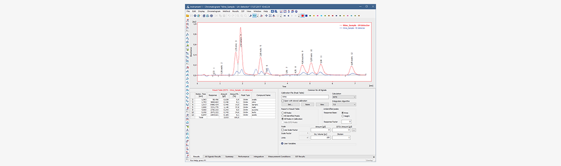 chromatogram_PC.png