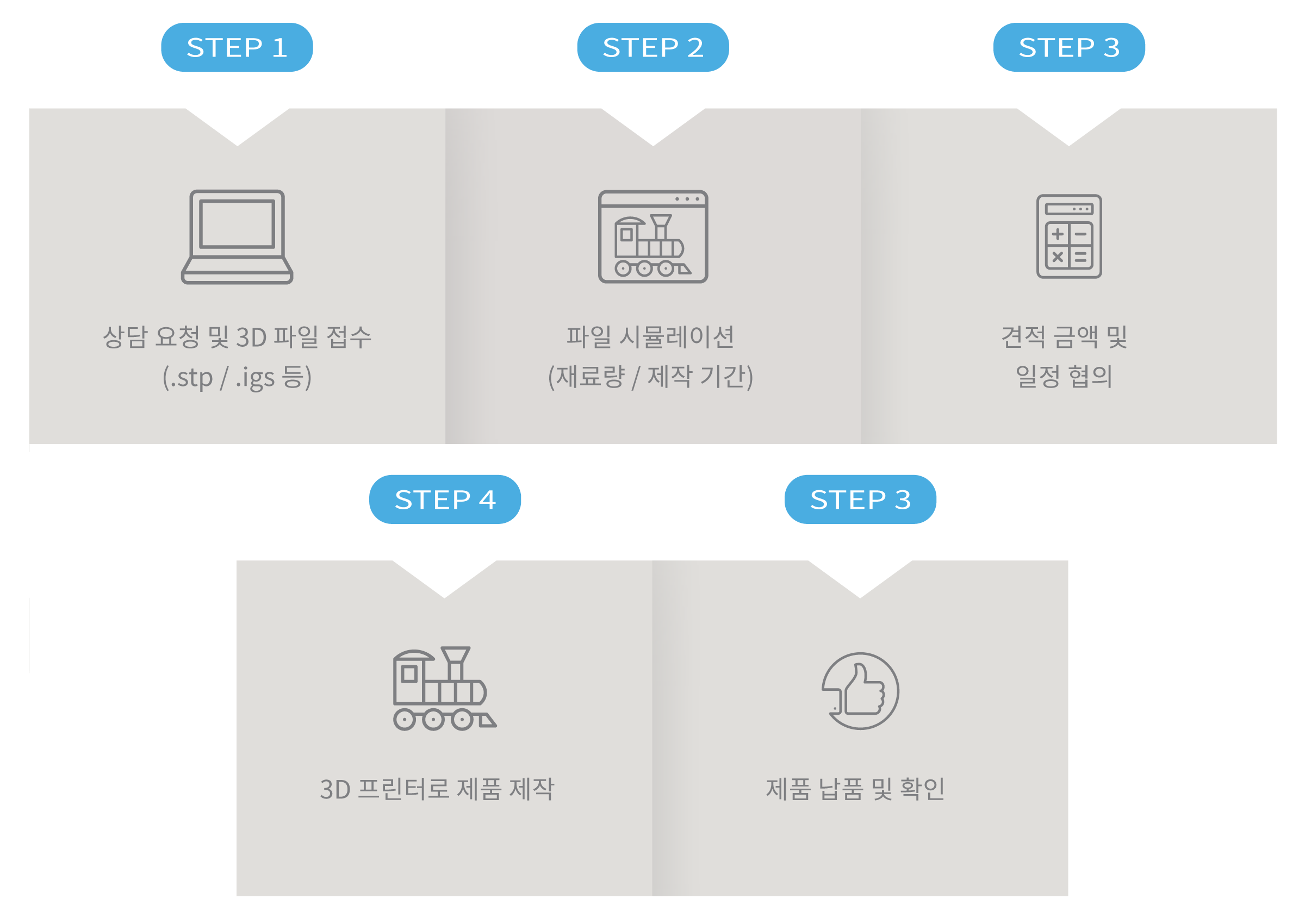 견적의뢰_모바일.gif