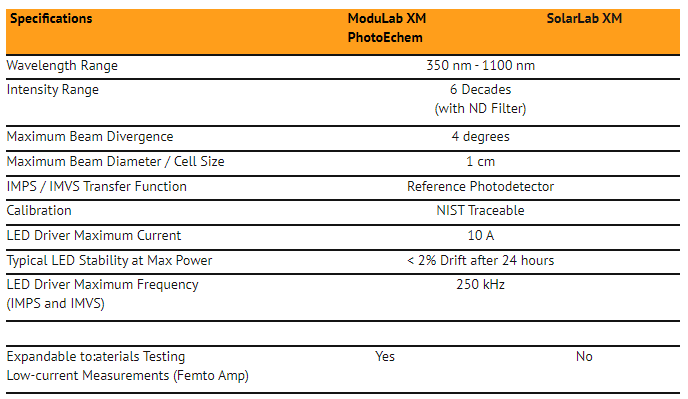 PhotoEchem_Spec..png