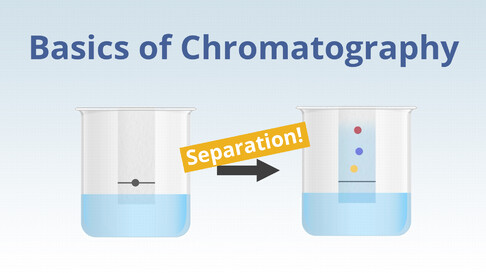 Basic Chromatography_썸네일.jpg