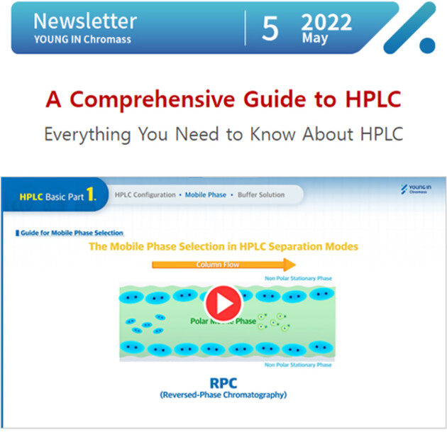 Homepage_e-DM_thumnail_Basics_of_HPLC.jpg