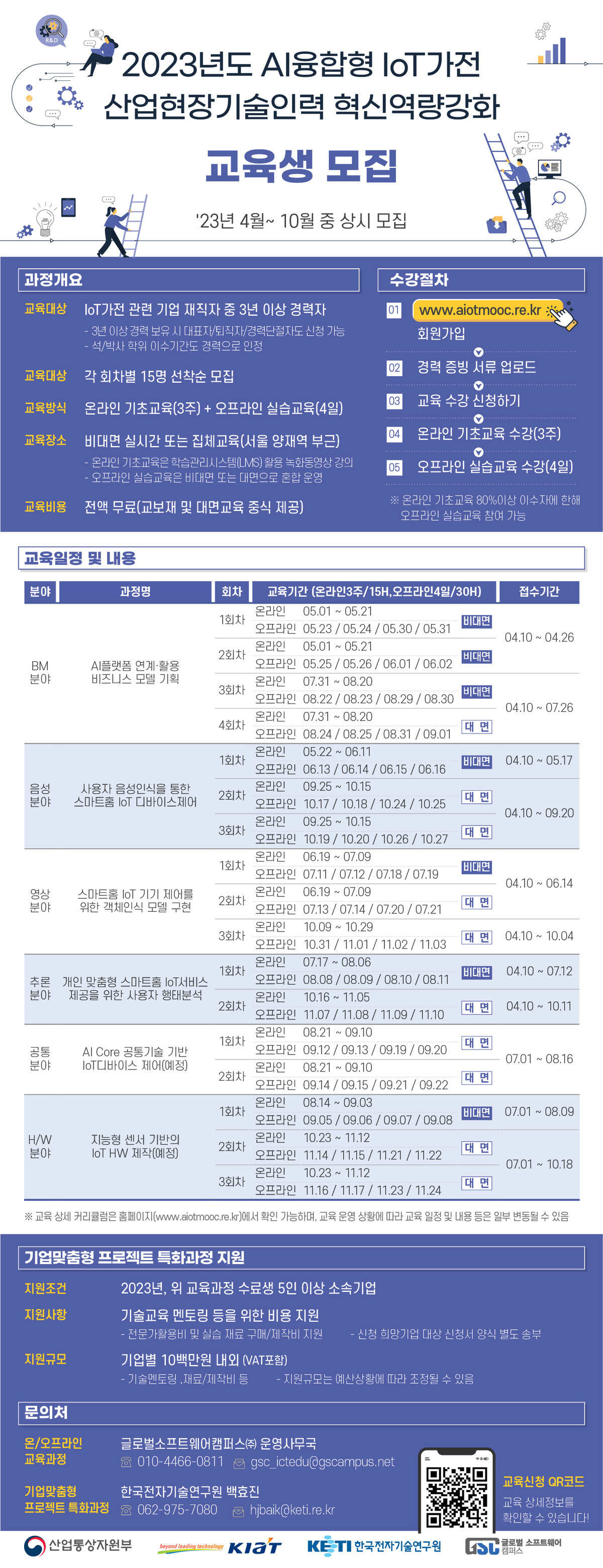 전자연_2023년도 AI융합형 IoT가전 교육생모집 웹안내장 ver2_최종.jpg