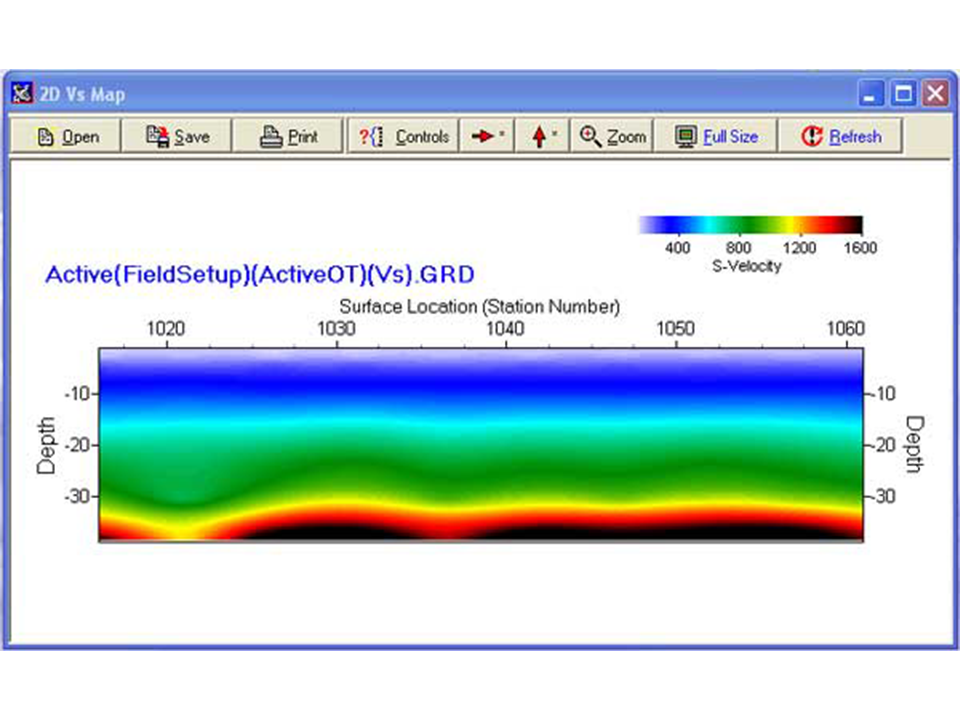 GPR Software