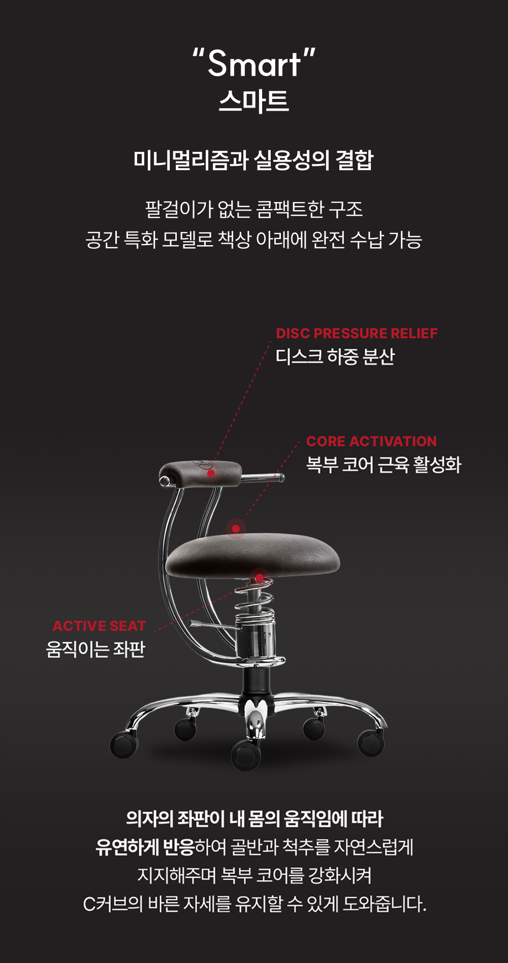 스마트크롬설명.png