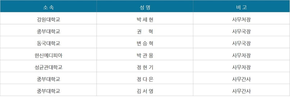 2023 사무국.jpg