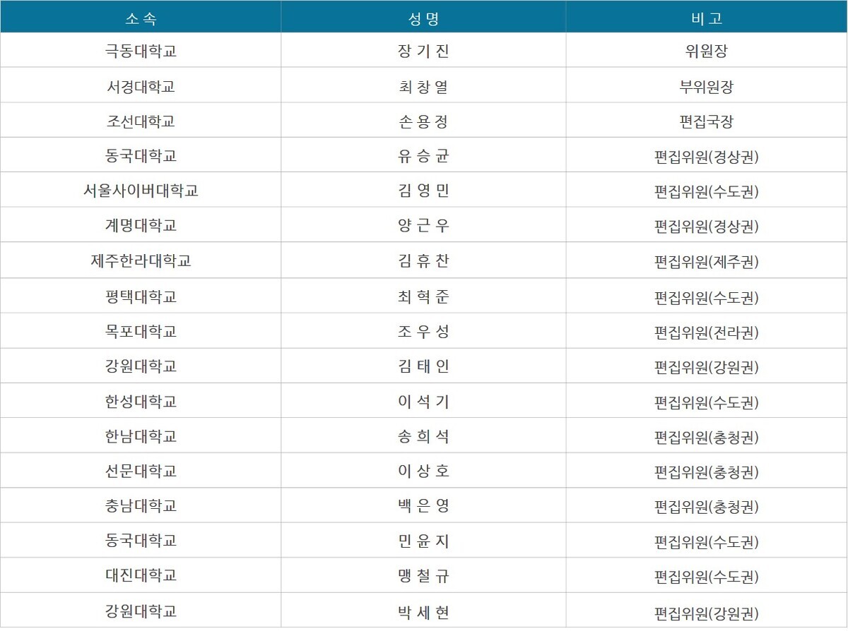 2023 편집위원회.jpg