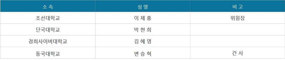 2023 연구윤리위원회.jpg