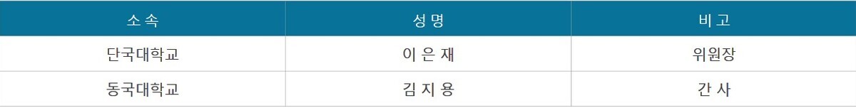 2023 e-비즈니스 대상 및 경영자상 위원회.jpg