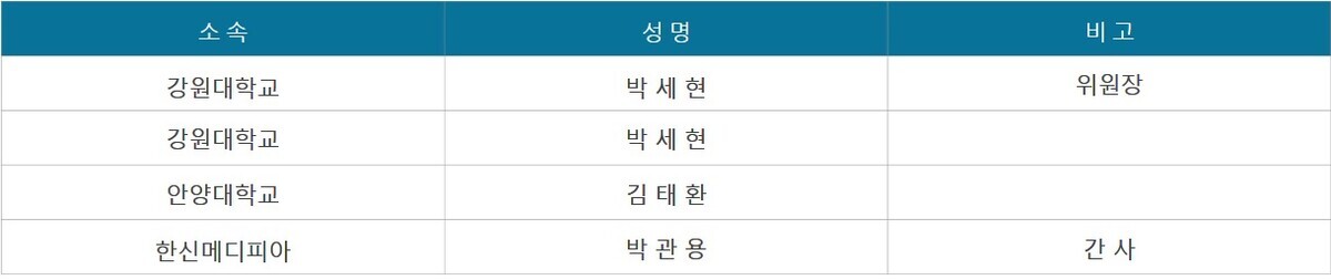 신진학자관리위원회.jpg
