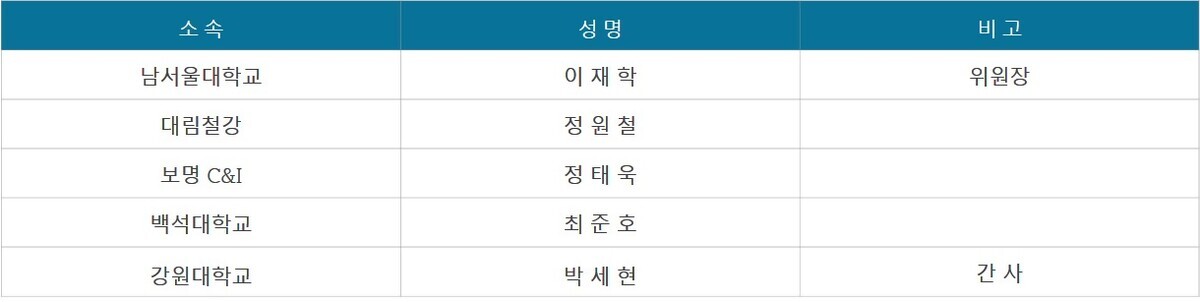 산학협동위원회.jpg