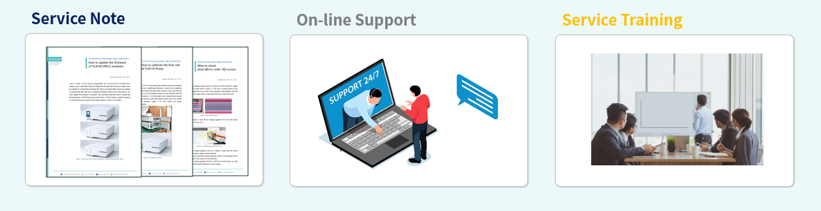 how-support2.png
