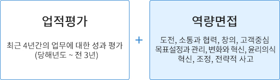 인사관리제도_13.jpg