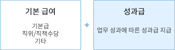 인사관리제도_19.jpg